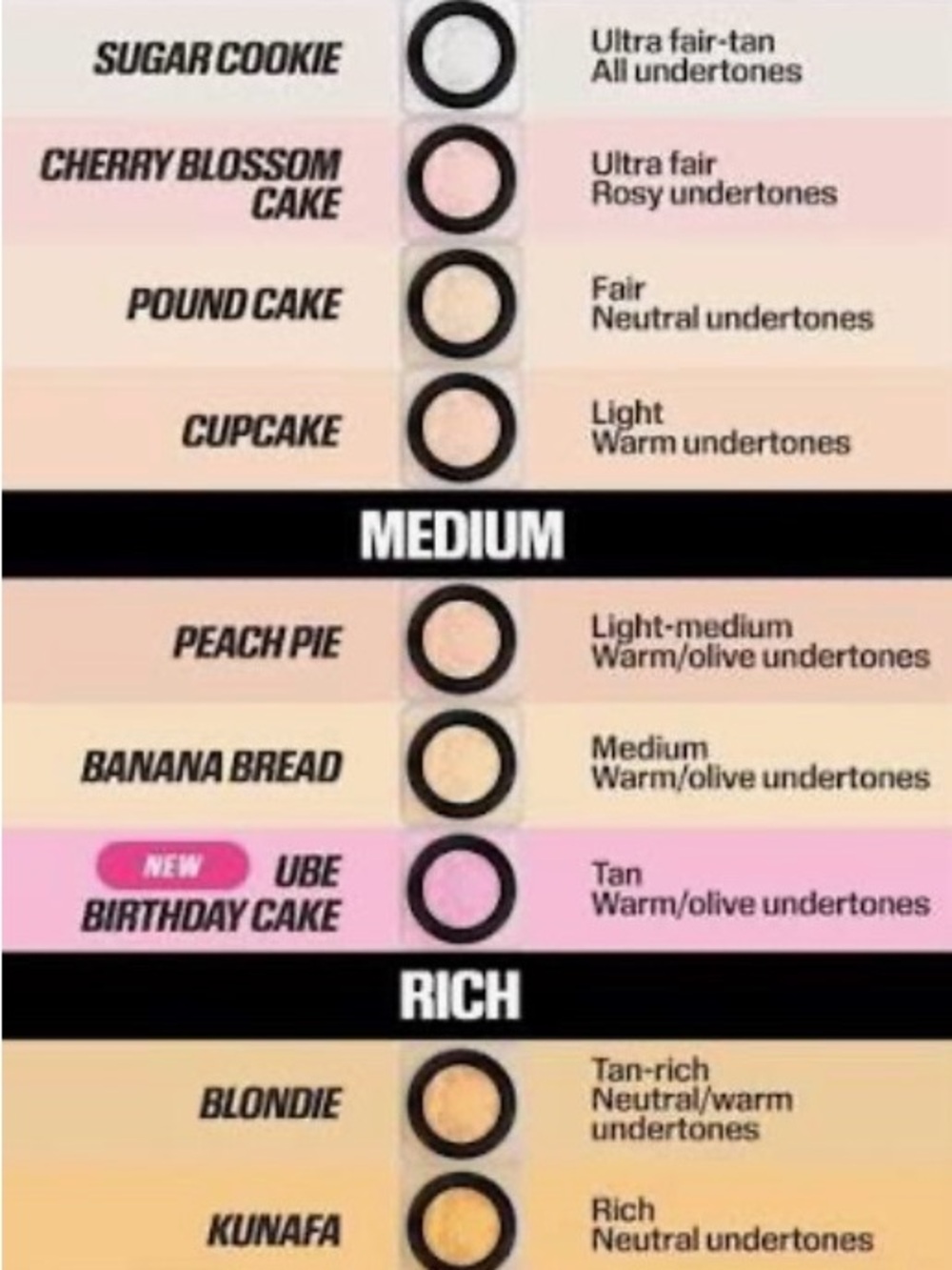 HUDA Beauty Easy Bake and Snatch in Pound Cake - Picture 4 of 4